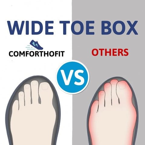 Elara | Orthopedic Support Boots